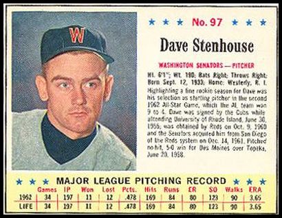 97 Dave Stenhouse